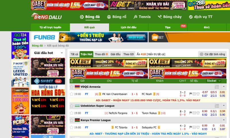 Trang web hoạt động chất lượng